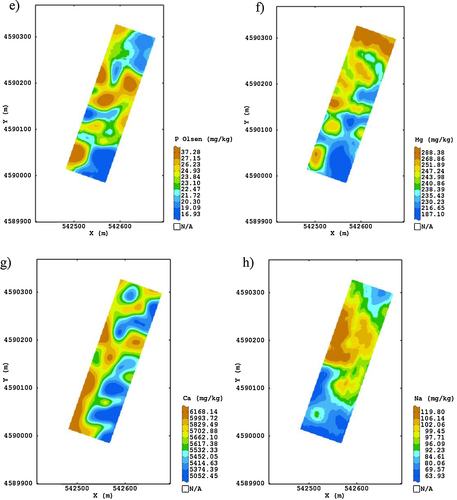 Figure 4 Spatial maps of soil properties: pH; K (mg kg−1); TOC (g kg−1); N (g kg−1); P (mg kg−1); Mg (mg kg−1); Ca (mg kg−1) and Na (mg kg−1) (Color scale uses isofrequency classes). The coordinate system was Universal Transverse Mercator (UTM- Zone 33 N) and the datum (reference ellipsoid) was WGS84.