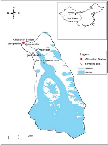 Figure 1. Sketch map showing the location of Laohugou Glacial Catchment and sampling sites (in the figure, the sampling sites of precipitation and streamwater, as well as the Hydrological Gauging Section, are overlapped with the Qilianshan Station).