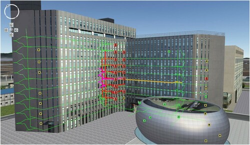 Figure 13. The cameras corresponding to the predicted path nodes.