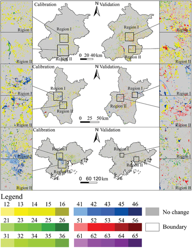 Figure 4. Spatial distribution of land transfer in the three study areas during the calibration and validation periods. Numbers 1–6 represent cropland, forest, grassland, water area, built-up land and unused land. Code “12” represents the transfer of cropland to forest, et cetera.