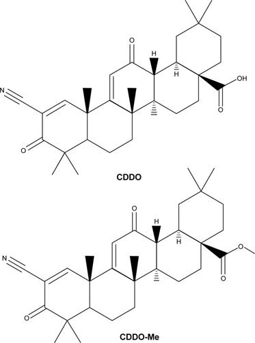 Figure 1 Chemical structures of CDDO and CDDO-Me.