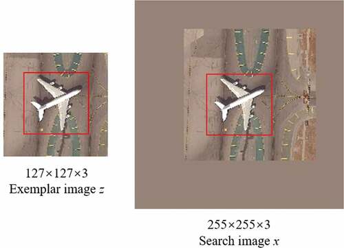Figure 5. The constructed exemplar-search training pairs. The annotation selected from DIOR (Li et al. Citation2020) object detection dataset is expanded outward by 1/2 of the sum of width and height, and scaled according to the sizes of the exemplar image and search image of the TRBS-Net.