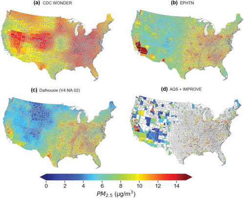 Figure 1. County-level maps of annual mean PM2.5 in 2011 using: (a) CDC WONDER, (b) EPHTN, (c) Dalhousie data (V4.NA.02), and (d) EPA AQS and IMPROVE fused data. White spots on the map represent “no data available”.
