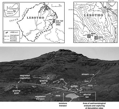 FIGURE 1. Study sites in eastern Lesotho and topographic setting of mire 1