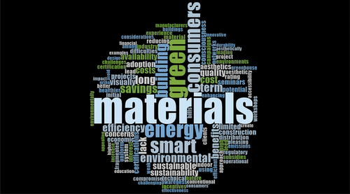 Figure 5. Word cloud NVivo result for factors, strategies, and challenges in adoption based on word frequency occurrence.