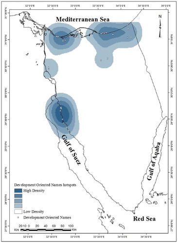 Figure 11. Distribution of development-oriented names (name-giving approach).