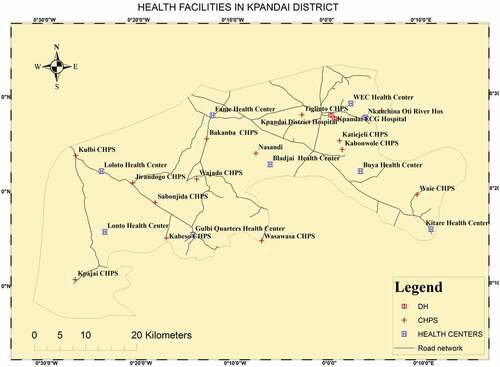 Figure 1. Health care facilities within the district.