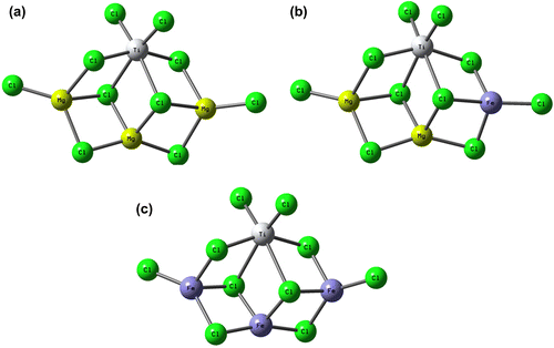 Figure 1. Model precatalysts used in molecular simulation studies: (a) Mg3–Ti4, (b) Mg2Fe–Ti4, and (c) Fe3–Ti4.