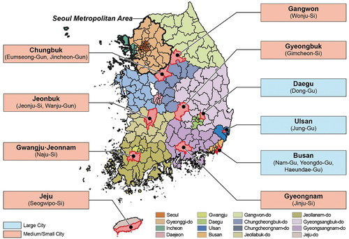 Figure 2. Public institution relocation cities in South Korea.