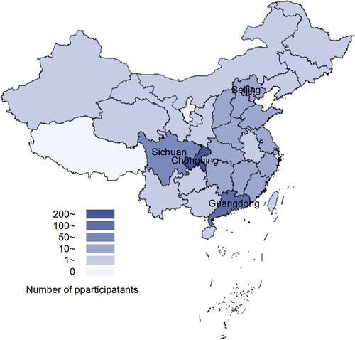 Figure 2. Regional distribution of participants.