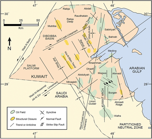 Figure 3. Subsurface structural elements of onshore Kuwait (Carman, Citation1996).