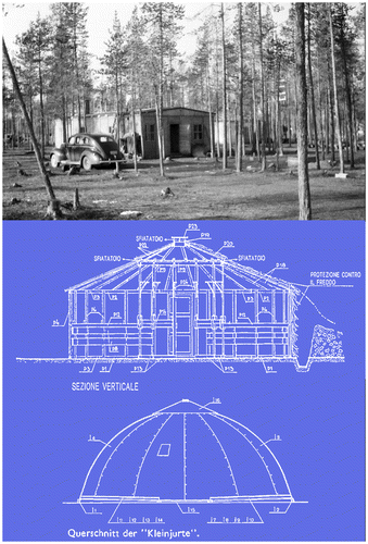 Figure 7. Top: Prefabricated barracks in a German camp somewhere in the Finnish Lapland (Photograph: Max Peronius 1940–1944); and sales brochure blueprints of the “yurt”-like plywood tents; Middle: ‘Tenda di legno compensato’ (Plywood tent; drawn by O. Seitsonen after Joh. Parviaisen tehtaat O.y., Citation1942); Bottom: ‘Kleinjurte’ (Small yurt; drawn by Oula Seitsonen after Puutalo Oy., Citation1943), targeted by the Finnish woodcraft industry especially to the German and Italian markets.