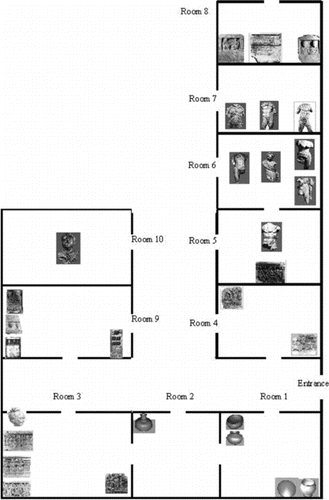 FIGURE 12 An allocation of works of art with two groups in the same room.