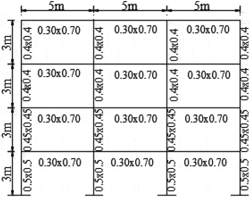Figure 3. Elevation of four stories frames (model 1)
