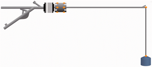 Figure 6. Needle driver, string, and weight used during the calibration procedure to align the template and force coordinate systems. Orange ellipses indicate the location of optical markers.