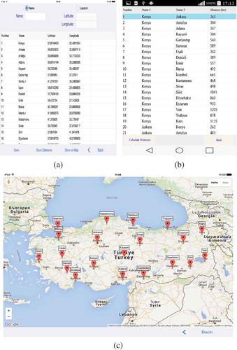 Figure 2. (a) Entering location information in the IOS operating system. (b) Listing the distance between locations in the Android operating system. (c) Showing the locations on the map in the IOS operating system.