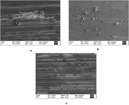Figure 7. SEM micrographs of Al 7075–6 wt. % GCI composite worn surface a) as-cast, b) Aged at 100°C and c) aged at 200°C .