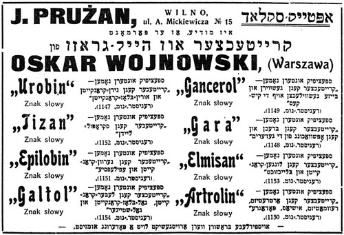 Figure 5. Advertisement for Dr. Oskar Wojnowski’s herbal remedies. Tsayt (Częstochowa), 21 November 1928, 4.