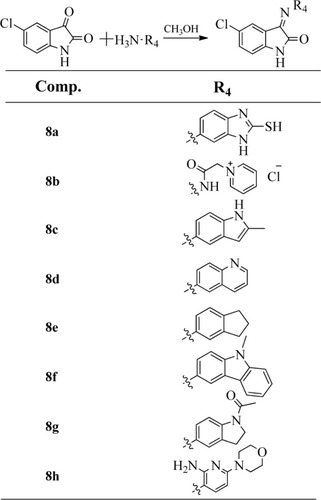 Figure 3 General synthetic route and chemical structures of amino-linked indole-2-ones (8a–8h).