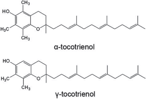 Figure 1. Chemical structure of tocotrienols.