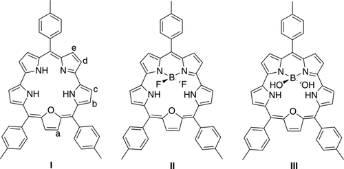 Figure 1 Representation of the three investigated smaragdyrin systems. For I, the positions of the relevant protons used in the NMR study are indicated