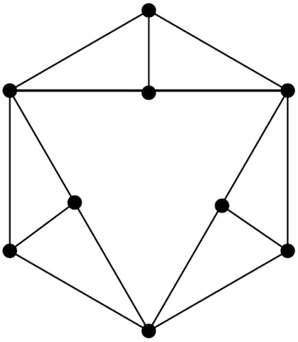 Fig. 2 The distance-balanced but not degree regular graph.