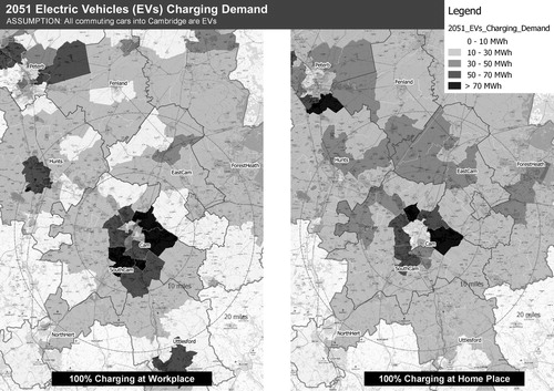 Figure 9. Model output of EV charging scenario II: Urban Fringe