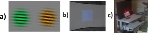 Figure 4. Types of stimuli used in the three mentioned colour decoding studies; a) shows examples of coloured Gabor patch stimuli, b) depicts the coloured square on a curved projector in Rasheed [Citation51] and c) shows the Arduino with led lights used in Yu and Sim [Citation49]. B and C images are adapted from their respective papers.