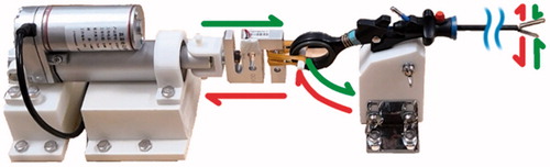 Figure 1. Device operation method.