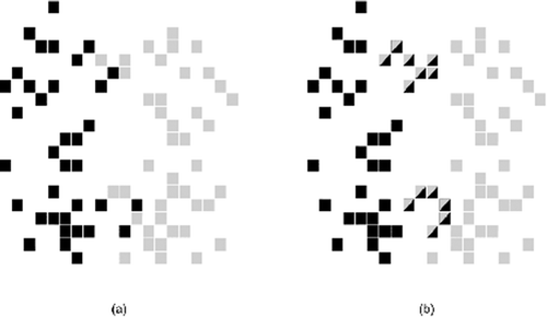 Figure 1. (a) mono-label classification (ml) with two land-use classes (gray and black) and (b) Multi-Label classification (ML) with cells belonging to both classes (squares split by the two colors).