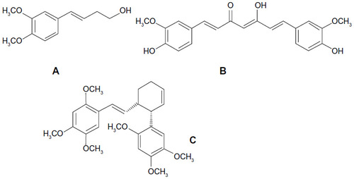 Figure 5 Structures of markers for Zingiber cassumunar.