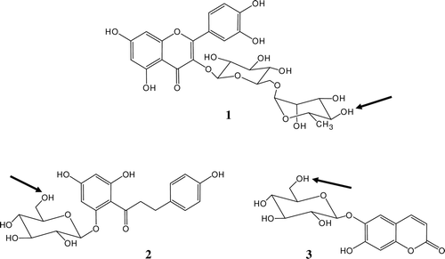 Figure 1.  Chemical structures of the initial polyphenols (rutin 1, phloridzin 2 and esculin 3) with depicted positions of acylation.