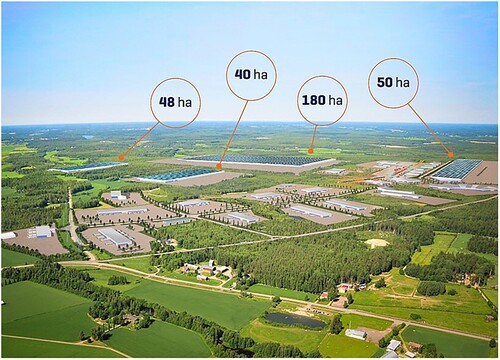 Fig. 2. A future industrial site for the construction of battery plants (Photo: modified and reproduced with permission from a downloadable brochure titled ‘Establishing a battery factory’, produced by GigaVaasa in 2019 (GigaVaasa Citation2022))