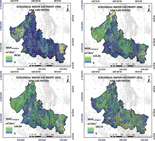 Figure 9. Spatial distribution of the WUPecological.