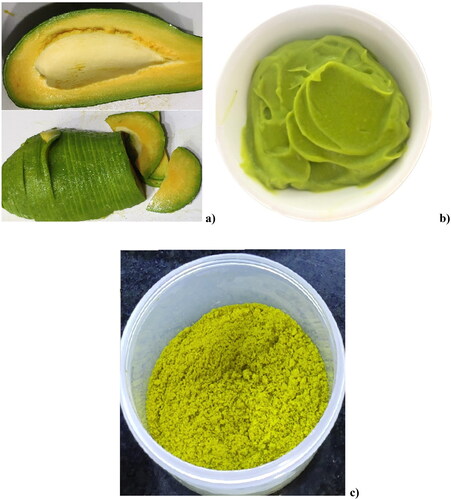 Figure 3. The photographs of avocado flesh, avocado slices, avocado pulp and avocado powder via infrared drying.
