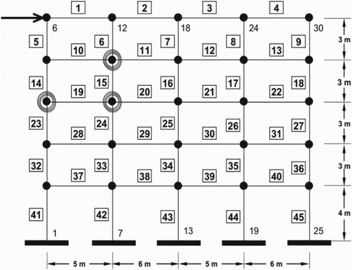 Figure. 17. 45-element frame subjected to an impact point.