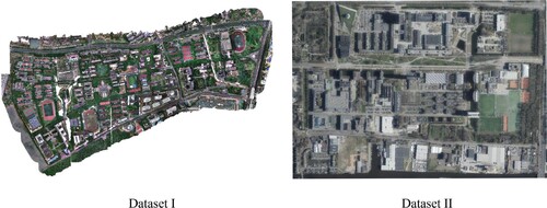 Figure 8. Overview of raw point clouds.