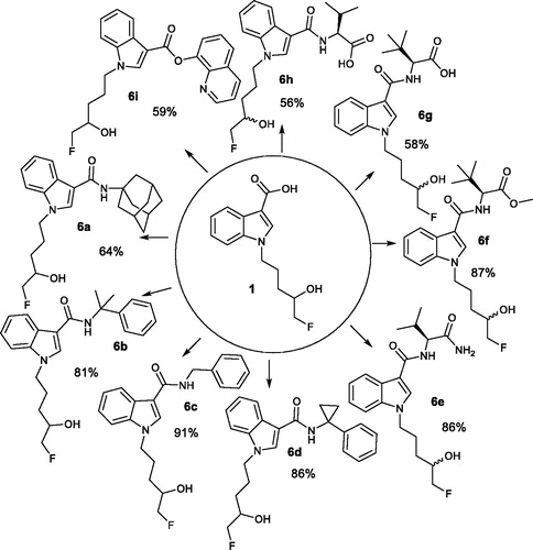Scheme 3. Synthesis of nine potential 5F-4OH synthetic cannabinoid metabolites from key intermediate 1. General conditions: TBTU, TEA, amine/amino acid/alcohol, rt for 2 h to two nights or 65 °C for 2 h to five nights.