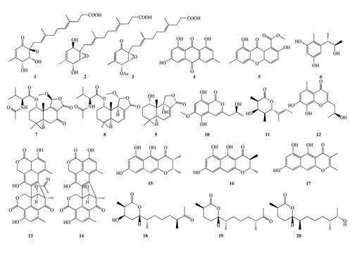 Figure 1. Chemical structures of antimicrobial compounds (1-20).