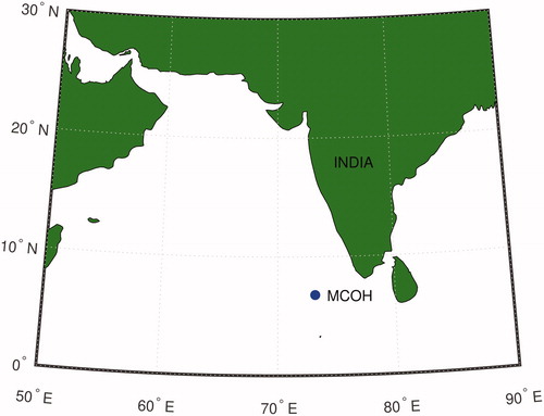 Fig. 1. Location of the Maldives Climate Observatory of Hanimaadhoo (MCOH) in the Indian Ocean.