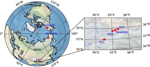 Figure 1. Location of the six sites at the North Hemisphere.