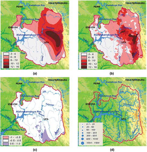 Figure 5. Mapping of river runoff characteristics in the Nizhnekamskoe Reservoir basin: (a) estimated and (b) simulated maps of the mean annual specific runoff (L s−1 km−2); (c) relative errors in estimation of specific runoff; and (d) simulated mean annual water discharge in the river system (m3 s−1).