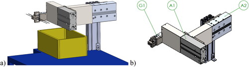 Figure 14. Designed cable extraction mechanism (a), and identification of the pneumatic actuators (b).