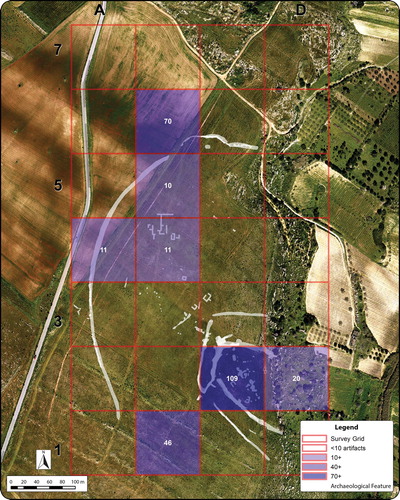 Figure 8. Distribution of artifacts collected during intensive survey, superimposed over identified archaeological features. Significant concentrations correspond to principal features located during interpretation of remote sensing, magnetometry, and GPR data. Numbers in squares indicate artifact counts. Background: orthoimage from February 2016, depicting ground conditions near time of survey.