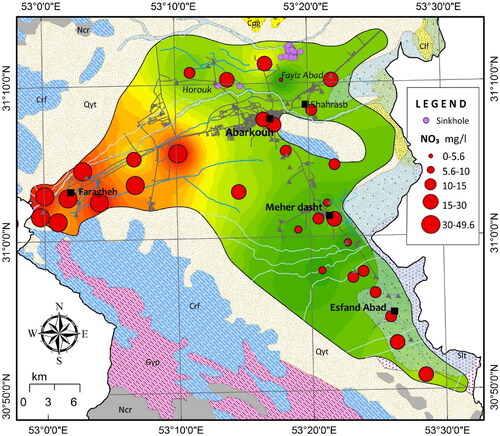 Figure 11. Nitrate concentration (mg/l) in the Abarkouh aquifer, Central Iran.