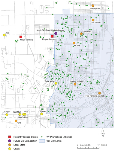Figure 1. Locations of grocery stores and program participants.