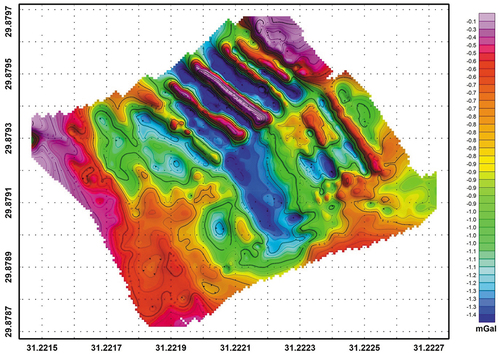 Figure 11. Residual anomaly map explains the subsurface structures through accurate gravitation data after removing the effect of any outside forces and after correction and elevation height of the topographic area.
