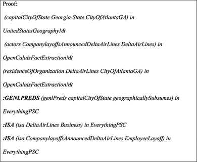 FIGURE 11 Companies involved in layoff activity from Georgia-State (USA): Delta AirLines.