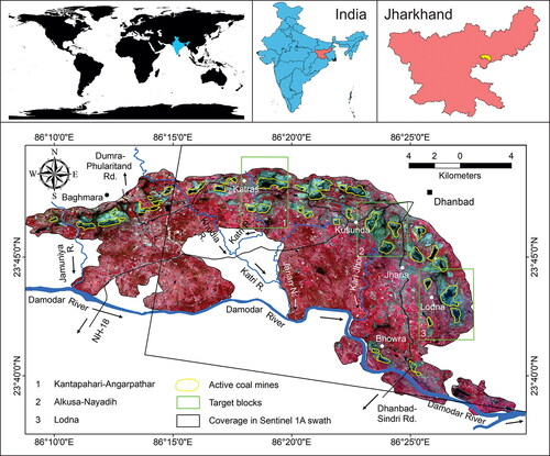 Figure 1. Location map of Jharia Coalfield (JCF), India, showing locales of active coal mines and test sites, namely, Angarpathar-Kantapahari, Alkusa-Nayadih and, Lodna in Sentinel 2 FCC.