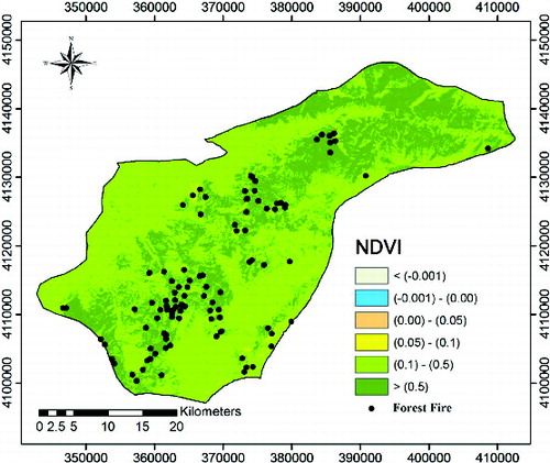 Figure 6. Normalized different vegetation index (NDVI) map of the study area. Modified from Pourtaghi et al. (Citation2014).